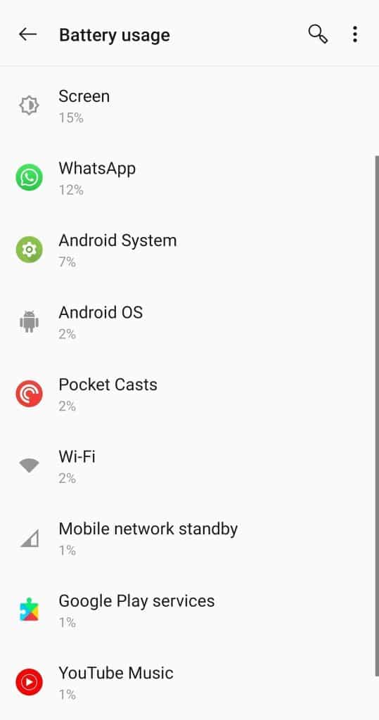 Isolate the apps draining the battery to increase the battery life of OnePlus 7